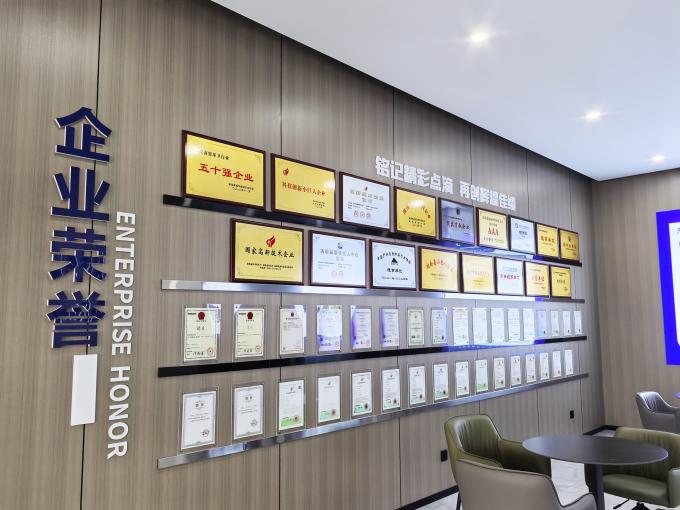 Changsha Jian-Yi New Material Co., Ltd. Perfil da Empresa