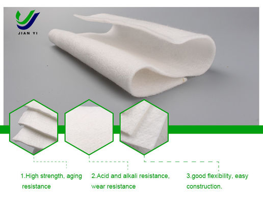 A camada de proteção essencial para geomembranas de HDPE em sistemas de contenção de longa duração e de baixo custo