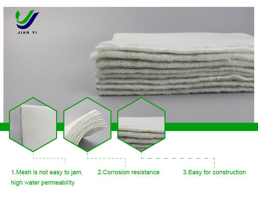 Estabilização do solo Fibra de graxa Geotextil Água Permeável e Filtrável