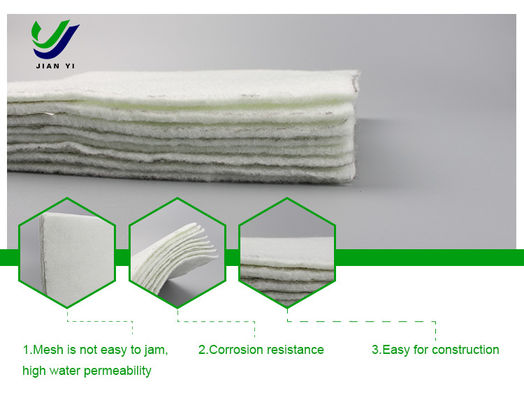 Tecido rodoviário de geotextil resistente à corrosão para engenharia ambiental