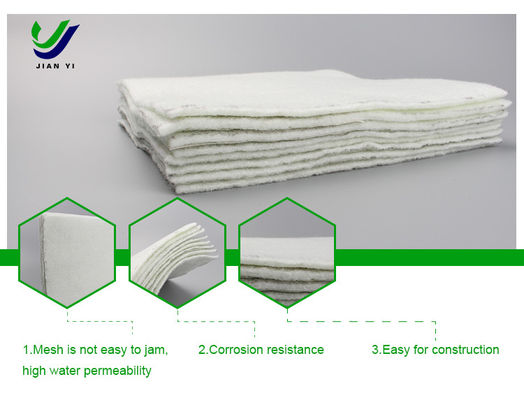 Tecido de filtragem de geotextil para aterros e gestão de resíduos