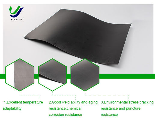 Anti-filtração HDPE Geomembrana lisa Impermeável Espessura de 2 mm