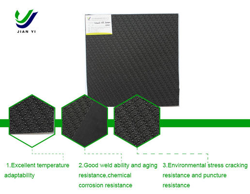 Ponto de coluna Geomembrana Rectangular Resistência ao rasgo 125-249N Para desempenho duradouro