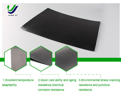 Projetado para a segurança: soluções de geomembrana de HDPE de alto desempenho para rejeitos, contenção de lagoas e proteção ambiental