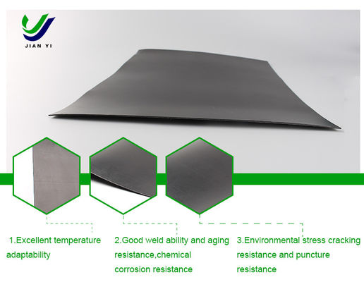 Revestimentos de geomembrana de HDPE: barreira de contenção definitiva para armazenamento de cinzas de mosca e gesso de FGD em usinas de energia