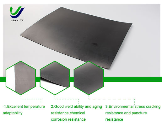 Contenção de Resíduos Perigosos Geomembranas revestimento: A última barreira de engenharia para a proteção ambiental